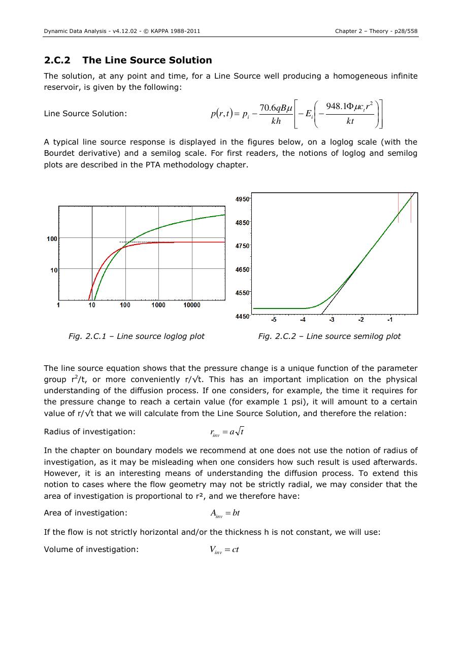 Kappa DDA page 28
