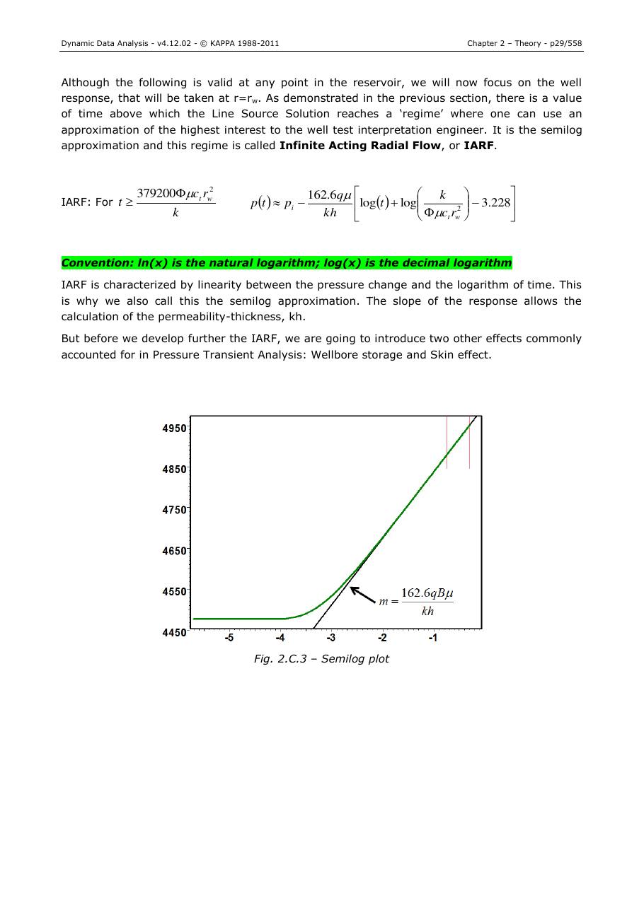 Kappa DDA page 29