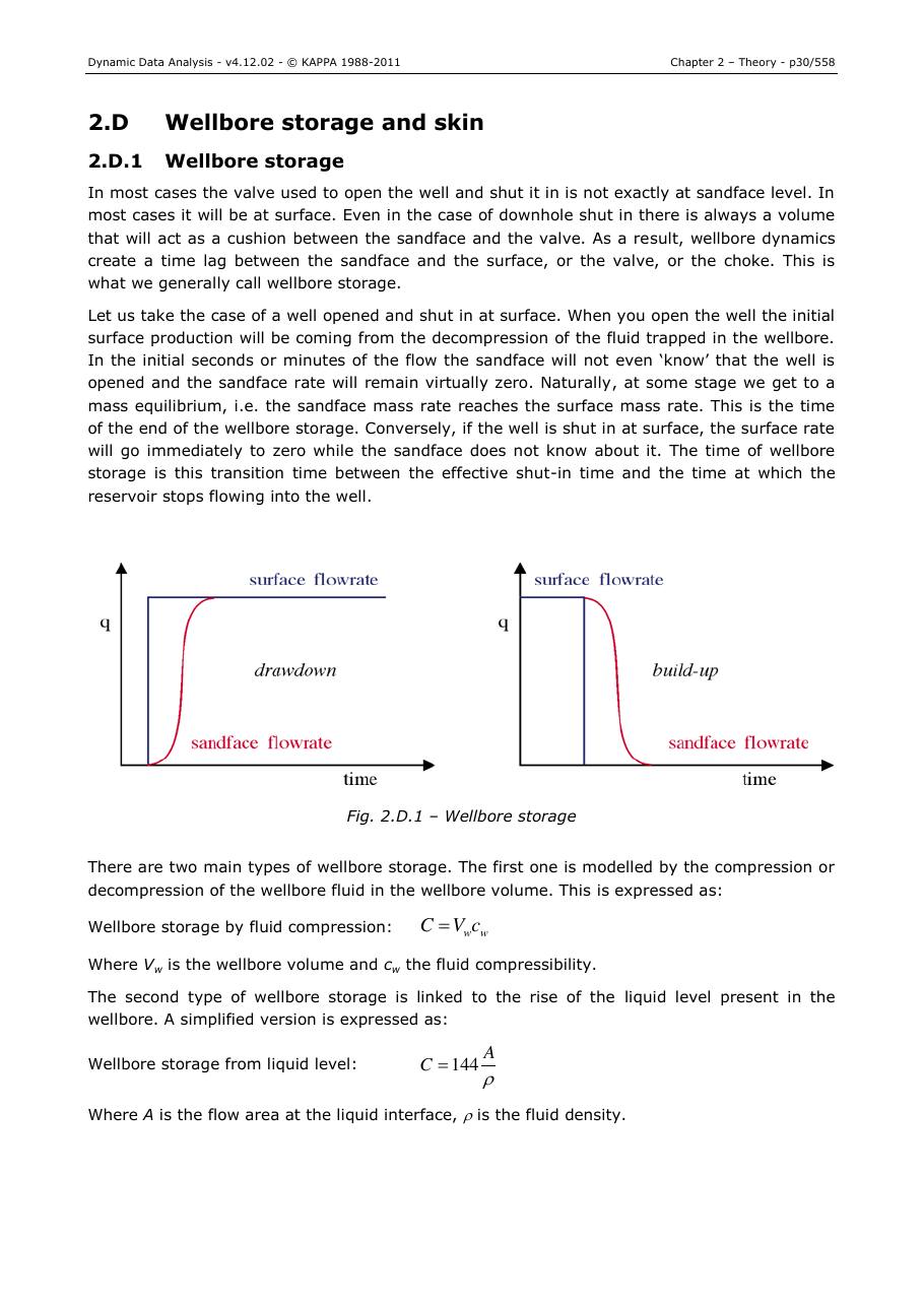 Kappa DDA page 30