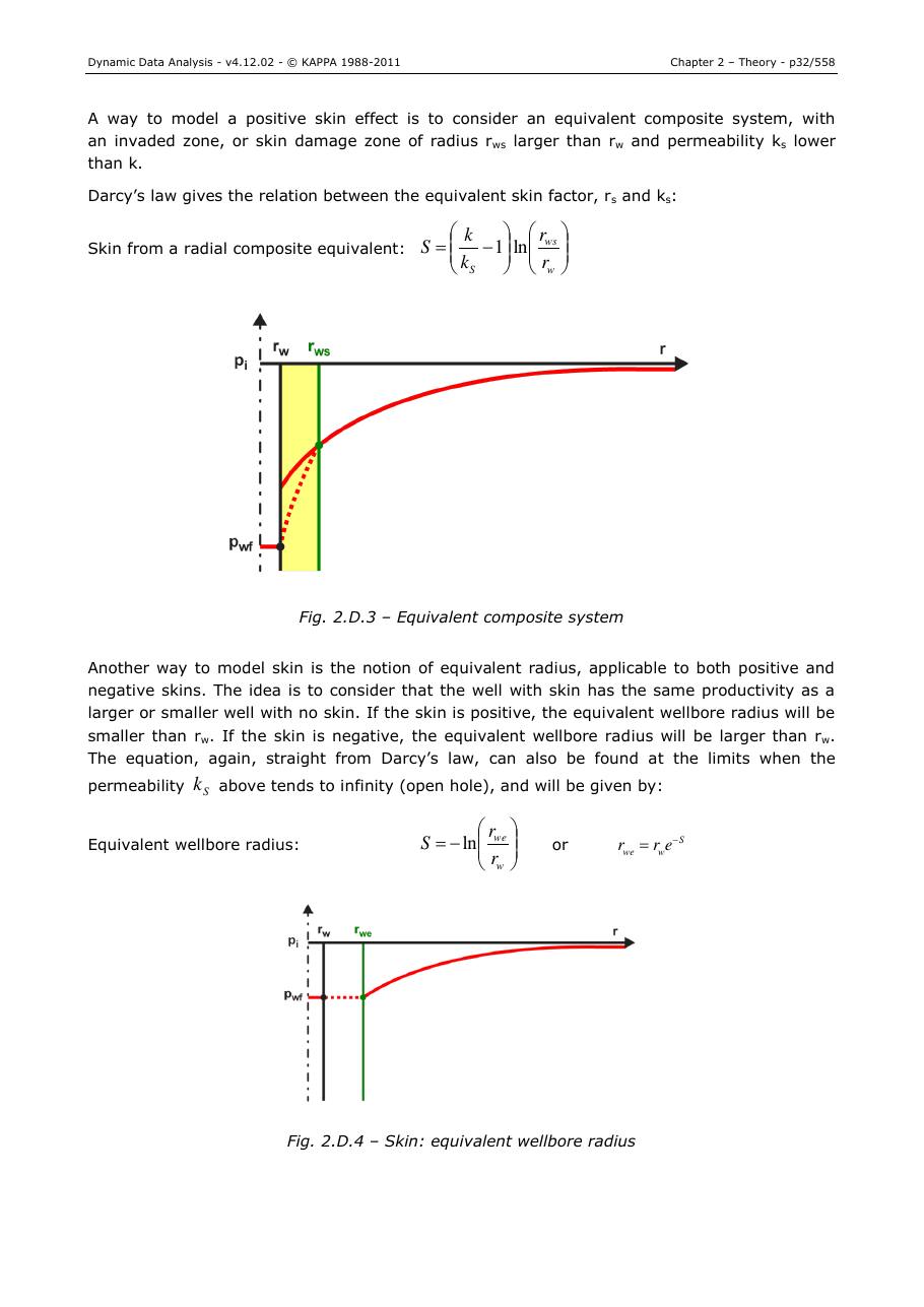 Kappa DDA page 32